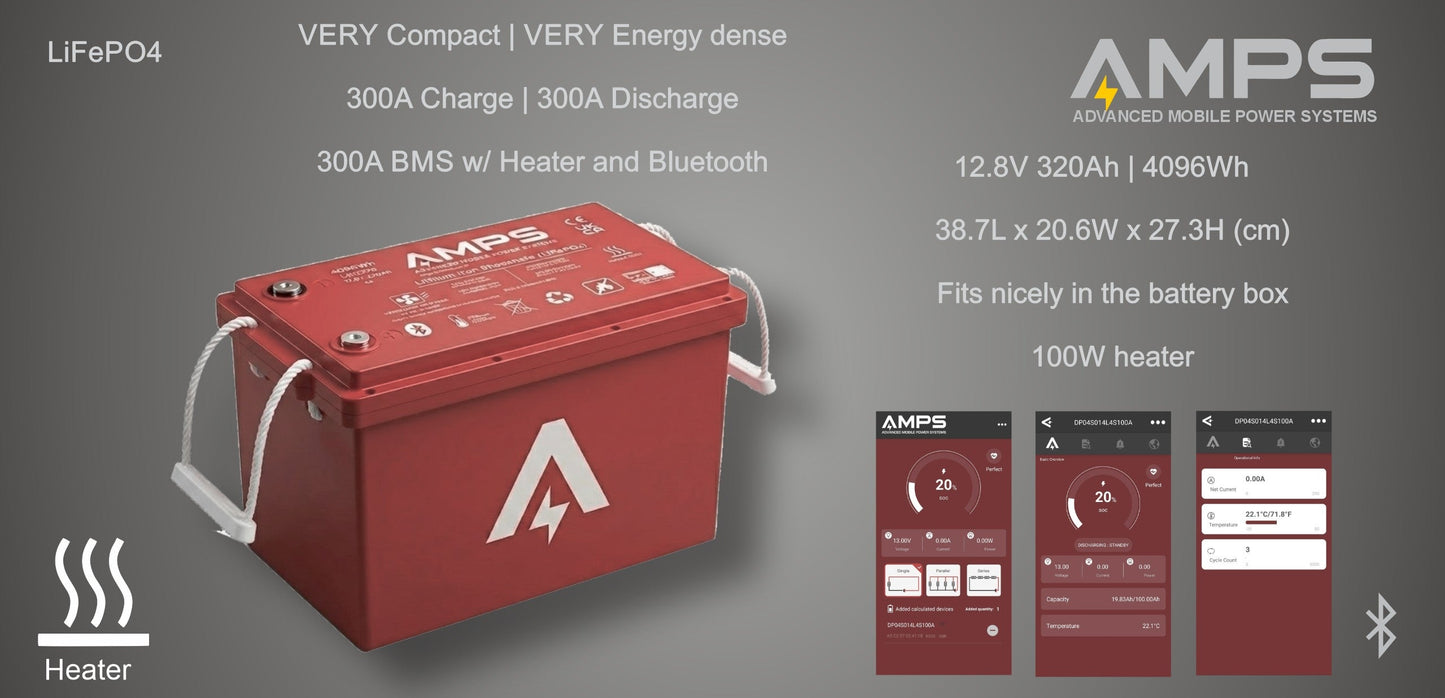 Lithium Batteries ('Drop-in' and Rack Style)
