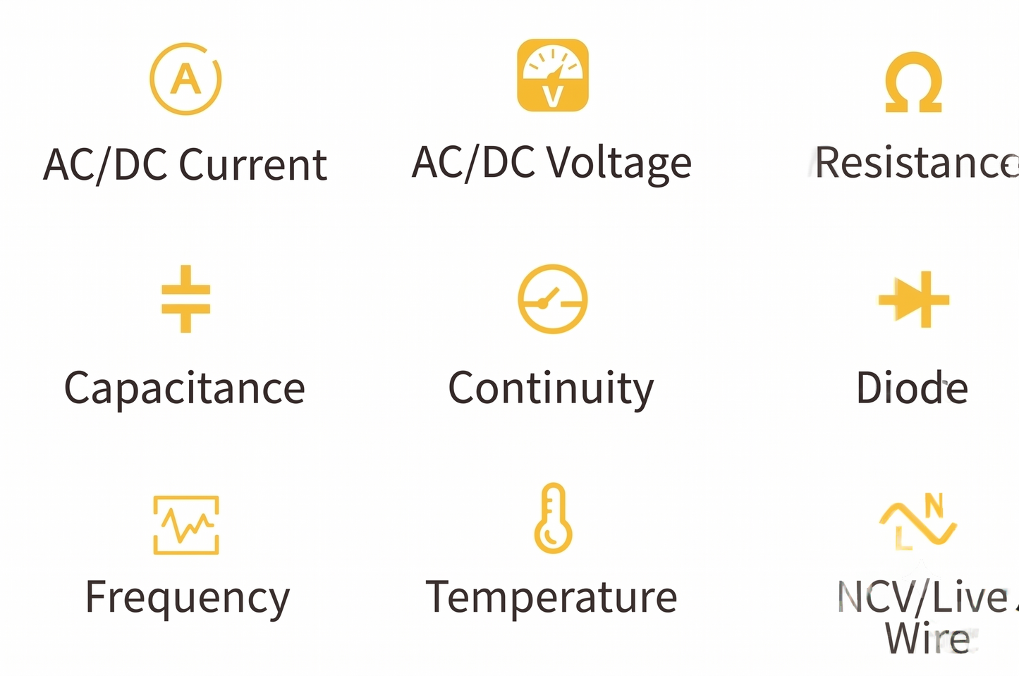 Smart Multimeter | Voltmeter | Clampmeter USB-C