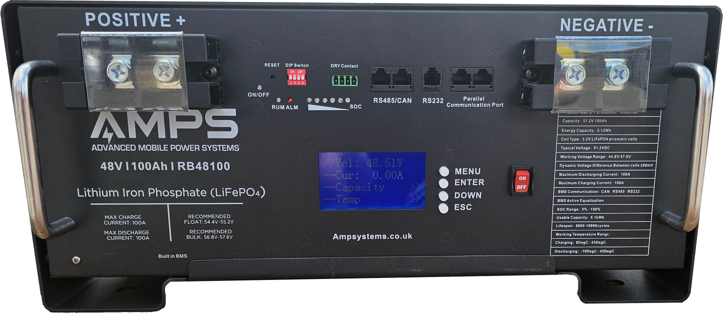 RB48150