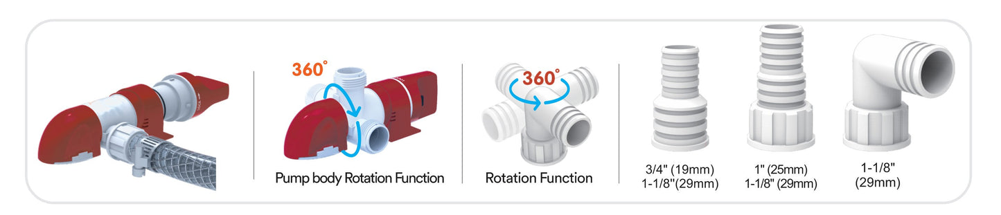 Bilge Pumps - 3 models 1100 GLP